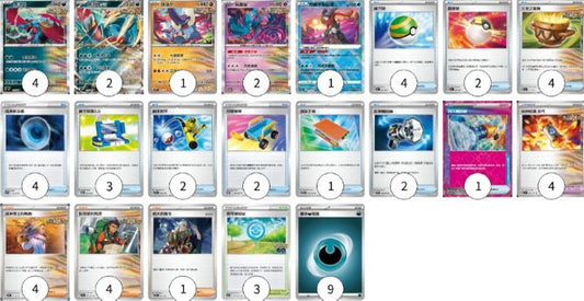 Pokemon 細轟古代Box牌組 Tier 1 推薦主流牌組